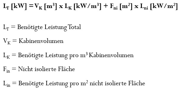 Formel zur Berechnung der Saunaofen Leistung